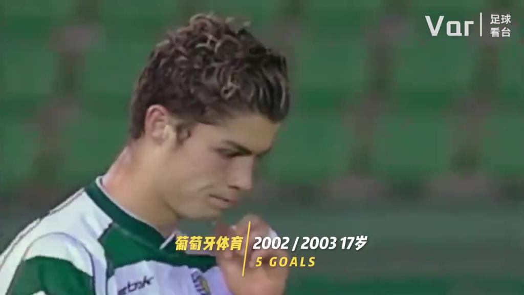 你是從什么時(shí)候開(kāi)始看C羅的？C羅的20年變化！